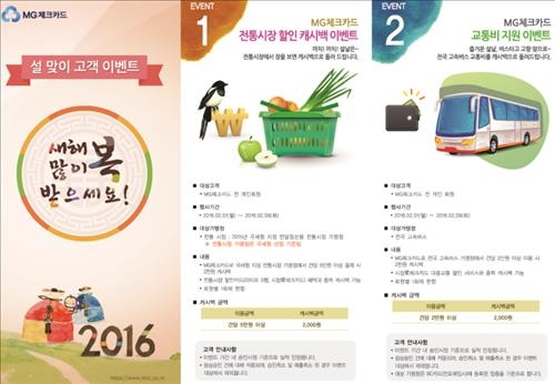 <게시판> 새마을금고, 설 맞이 전통시장 할인행사 - 2