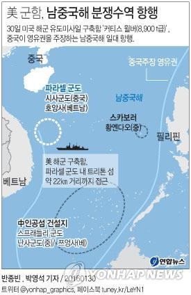 미국, 필리핀·인도와 남중국해 합동순찰 추진…중국 압박 - 4