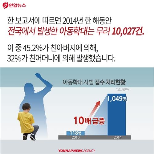 <카드뉴스> '엄마, 나는 엄마의 소유물이 아니에요' - 7