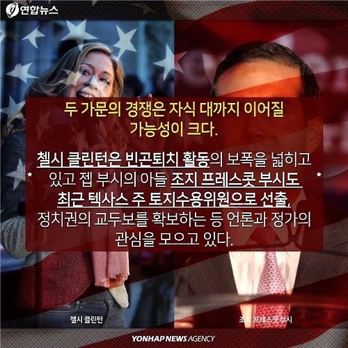 <카드뉴스> '왕좌의 게임'…희비 교차한 美 정치가문 - 13