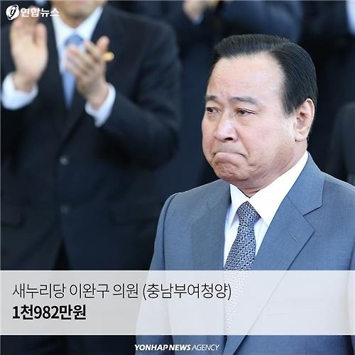 <카드뉴스> 국회의원 후원금, 누가 많이 누가 적게 모았나? - 14