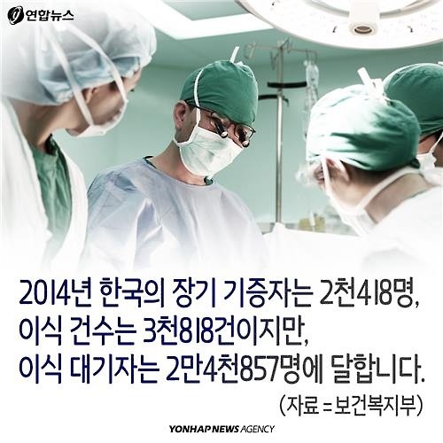 <카드뉴스> 장기기증 천사들이 사는 나라 - 3