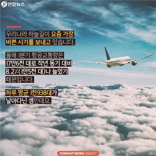 <카드뉴스> 중국 때문에…대한민국 하늘길은 '빨간불' - 3