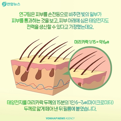<카드뉴스> 햇빛을 받으면 몸도 마음도 든든해져요! - 9