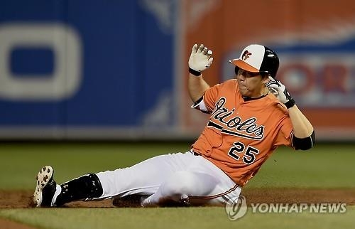 김현수, 시즌 4번째 타점·첫 도루…4타수 1안타(종합) - 2
