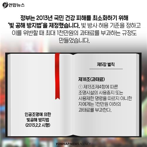 <카드뉴스> 밝아지는 빛, 늘어나는 병 - 12