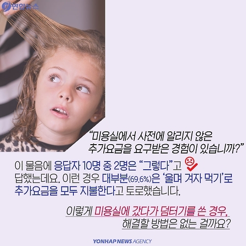 <카드뉴스> 미용실 요금분쟁 35년, 해답은 없을까 - 2