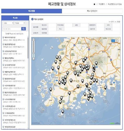 전국에 폐교 1천350개…31%는 활용 못하고 '방치' - 2