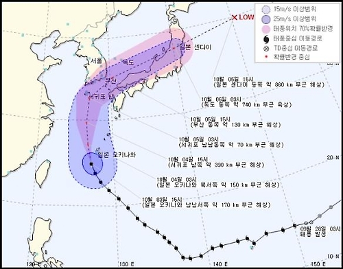 태풍 '차바' 예상진로