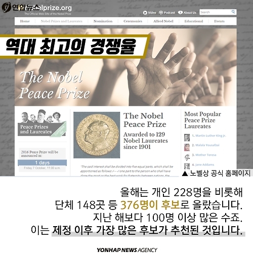 <카드뉴스> 노벨평화상에 대해 우리가 모르는 '8가지' - 3