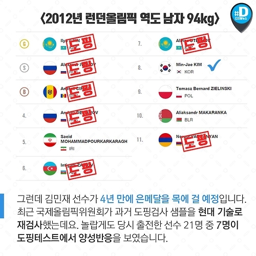 <카드뉴스> 4년 만에 돌아온 은메달 - 3