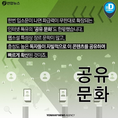 <카드뉴스> 독서의 계절, 나는 인터넷 창을 연다 - 9