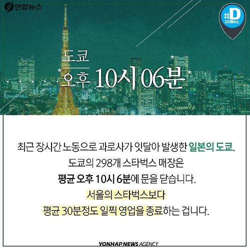 <카드뉴스> 한국의 스타벅스는 왜 11시까지 열까 - 4