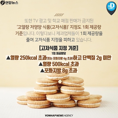 <카드뉴스> '악마의 잼'이 알려주는 1회 제공량의 비밀 - 10
