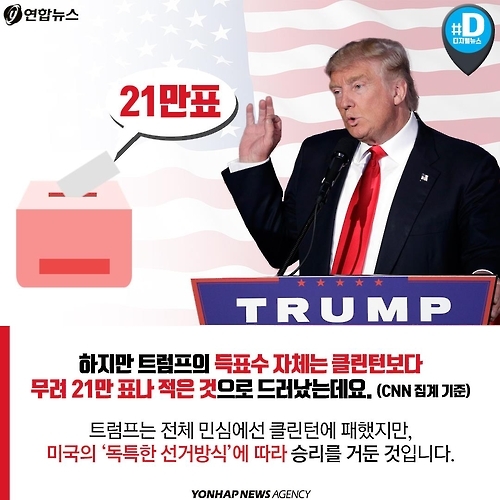 <카드뉴스> 트럼프 당선은 헌법 덕분? - 3