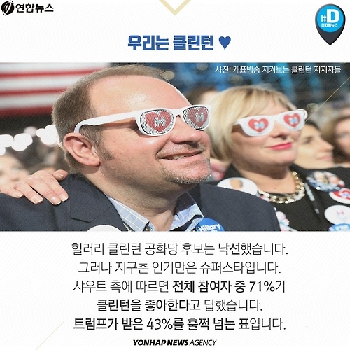 <카드뉴스> 클린턴vs트럼프, 지구촌 전체가 투표한다면 - 4