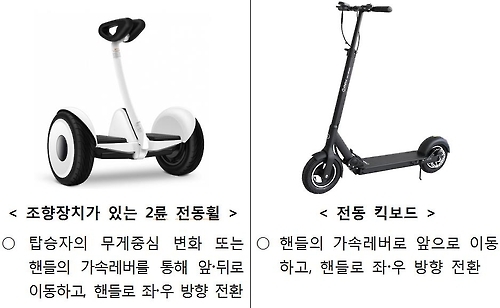 '혼밥·혼술'…이제는 탈 것도 '나 홀로' 시대 - 2