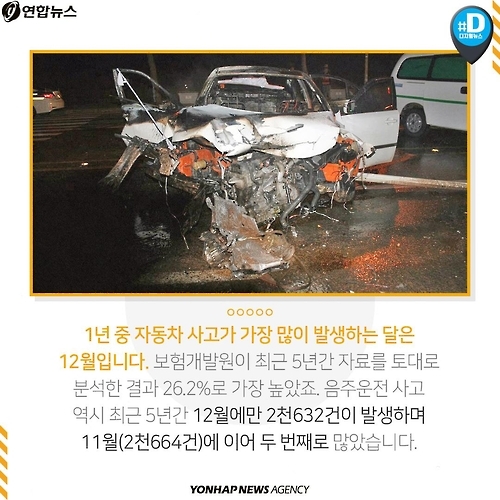 <카드뉴스> 송년회라 한 잔? 그럼 운전대는 놓으세요 - 4