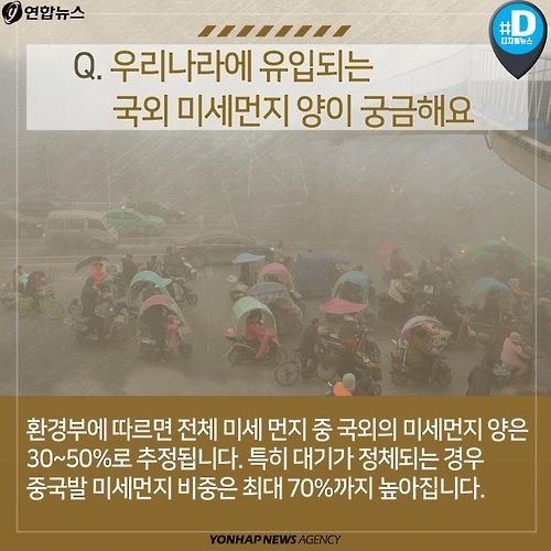 <카드뉴스> 밖은 뿌연데도 '보통' 수준이라는 미세먼지 - 9