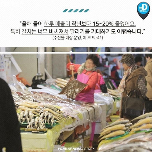 <카드뉴스> 물가 상승은 자영업자도 힘들게 합니다 - 4