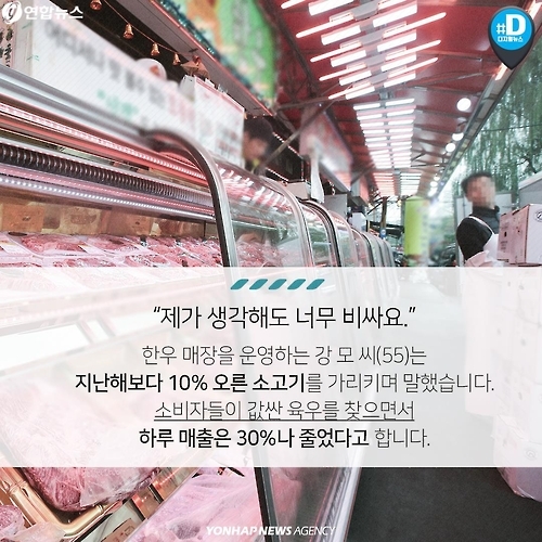 <카드뉴스> 물가 상승은 자영업자도 힘들게 합니다 - 5