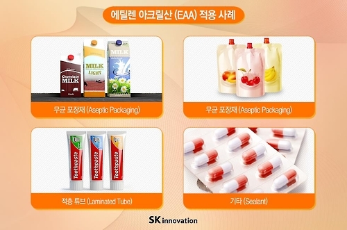 SK이노베이션, 美다우케미컬 EAA사업 4천200억원에 인수(종합2보) - 3