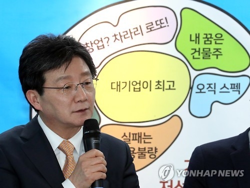 유승민 "고시촌을 실리콘밸리로"…정책자금 연대보증 폐지(종합) - 1