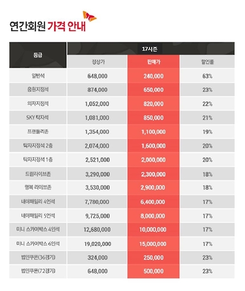 SK 와이번스 연간회원 가격 안내
