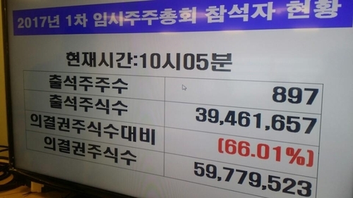현대중공업 주총 시작