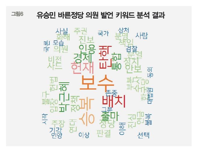 대선후보 키워드…문재인 '탄핵·적폐', 안철수 '정치인·책임' - 4