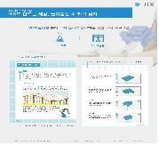 놀이동산 속 과학 찾기