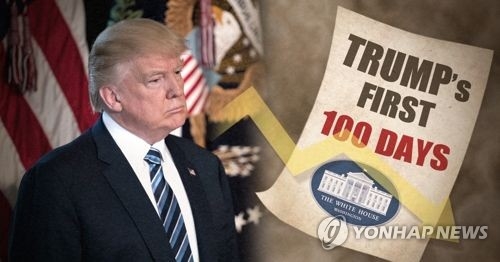 도널드 트럼프 미국 대통령