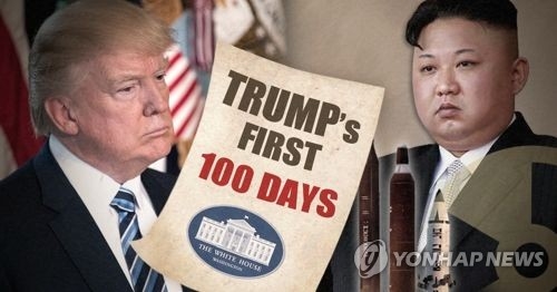 트럼프와 김정은