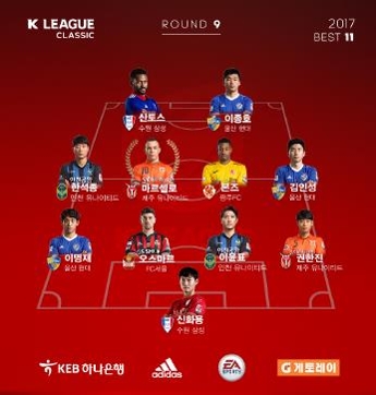 '중거리 헤딩골' 제주 마르셀로, K리그 클래식 9라운드 MVP - 1