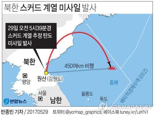 러, 北미사일 발사에 극동지역 방사능 수준 또 매시간 측정 - 1