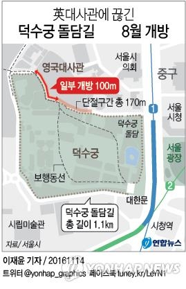 끊긴 덕수궁 돌담길 '돌+황토'로 새단장…8월 시민품으로 - 3