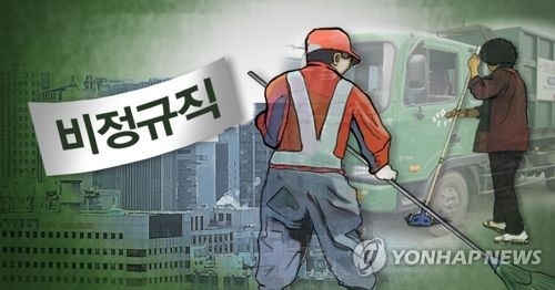 감사원 "공항 청소용역 인건비 낮게 책정…주의 요구" - 1