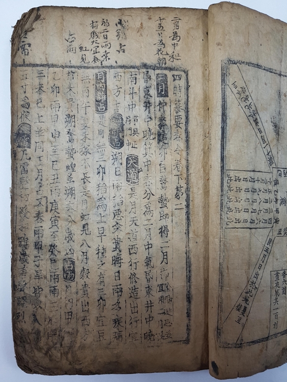 계미자본 사시찬요