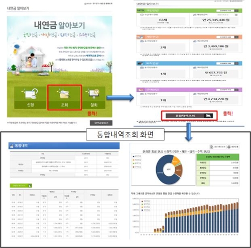 '내연금 알아보기'조회화면 구성