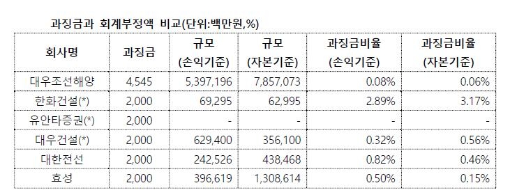 (제공=경제개혁연구소)