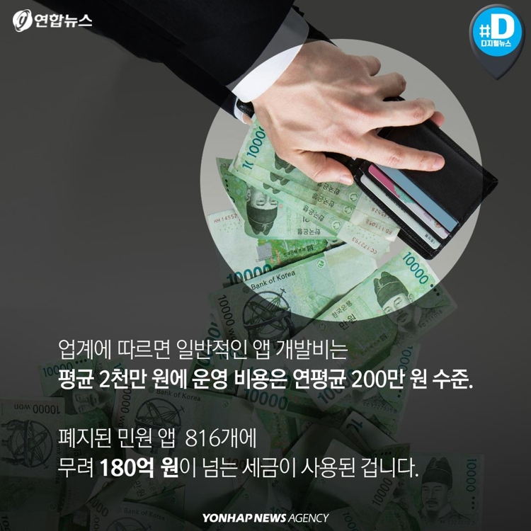 [카드뉴스] 1천여개 달하는 '신문고'…민원 처리에만 3개월 이상 - 11
