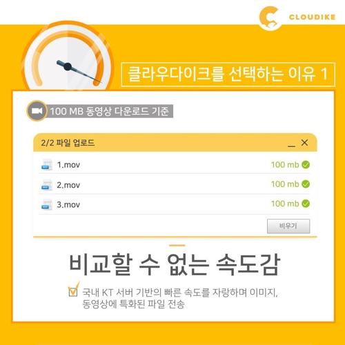 ASD코리아, 기업용 클라우드 서비스 '클라우다이크' 2.0 출시 - 1