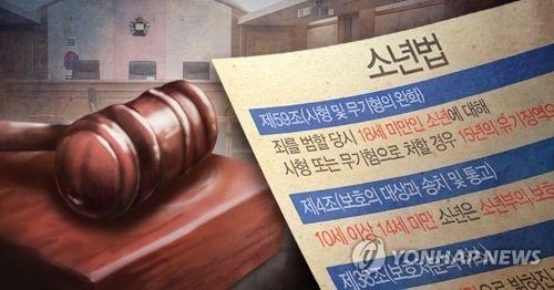 김명수 후보자 "소년법·동성혼 신중히…대체복무제 허용" - 2