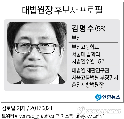 김명수 사법부의 '난제'들…박근혜·이재용·통상임금·전교조 - 2