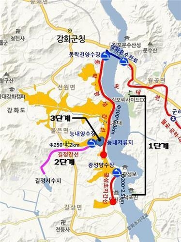 강화도 남부 지역 한강 물 송수관로