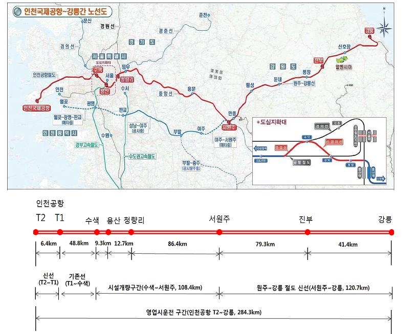 인천공항∼강릉 고속철 31일부터 본격 '영업 시운전' - 2