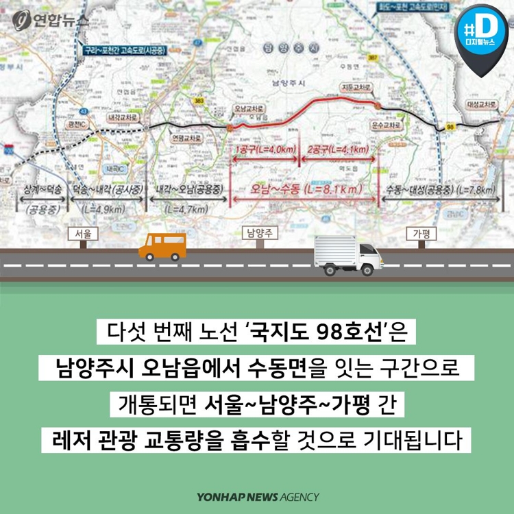 [카드뉴스] 답답했던 경기 북부, 새 도로로 시원하게 뚫릴까? - 8