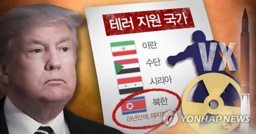 트럼프, 북한 테러지원국 재지정 (PG)