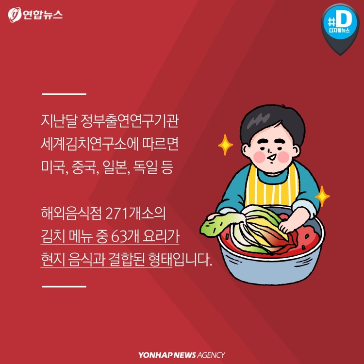 [카드뉴스] 김치로 만든 초콜릿·와플·주스…어떻게 생각하시나요 - 4