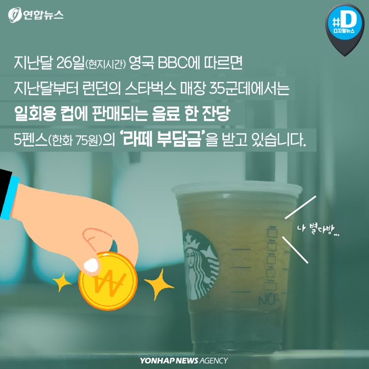 [카드뉴스] 커피 좋아하는 분들, '라떼 부담금' 아시나요 - 3